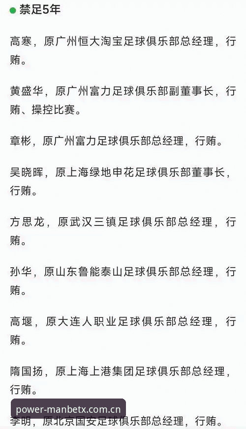 揭秘中国足协第三批禁足名单背后的“足球江湖”暗流
